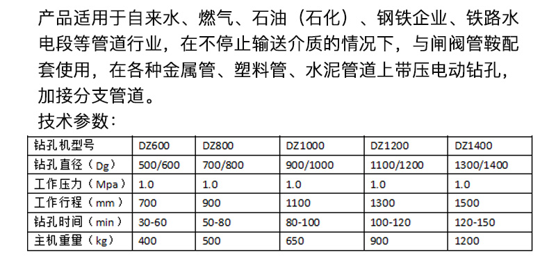 大型開孔機(jī).jpg